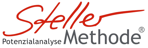 StellerMethode® Potenzialanalyse